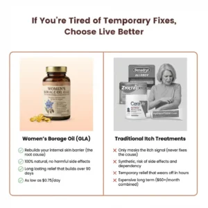 Live Better® Borage Oil GLA