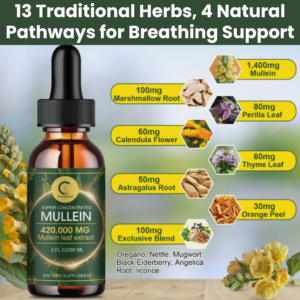 GreenPeople From 'Fighting for Breath' to Breathing Clearly— What Your Inhaler Can't Fix