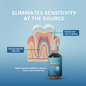 Vitalchemy | Dentite Tooth Armor