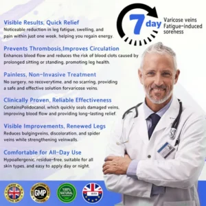 Ourlyard® Vein Ease Microneedle Care Patch – Cuttable