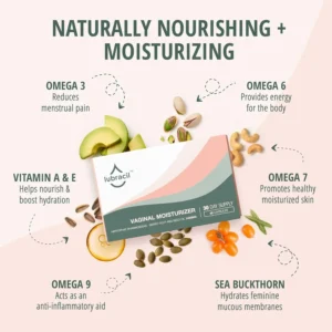 Lubracil Oral Softgels | Doctor Recommended