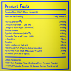 Zoomies Sick of Wasting Money on Cheap Joint Chews That Do Nothing? You Need A Better Formula.