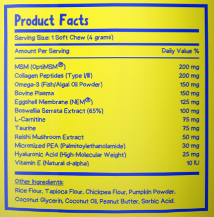 Zoomies Sick of Wasting Money on Cheap Joint Chews That Do Nothing? You Need A Better Formula.