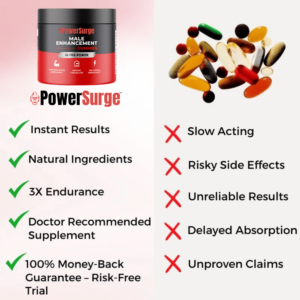 PowerSurge™ Male Enhancement Gummies | Get Massive, Rock-Hard Erections in 5 Minutes!