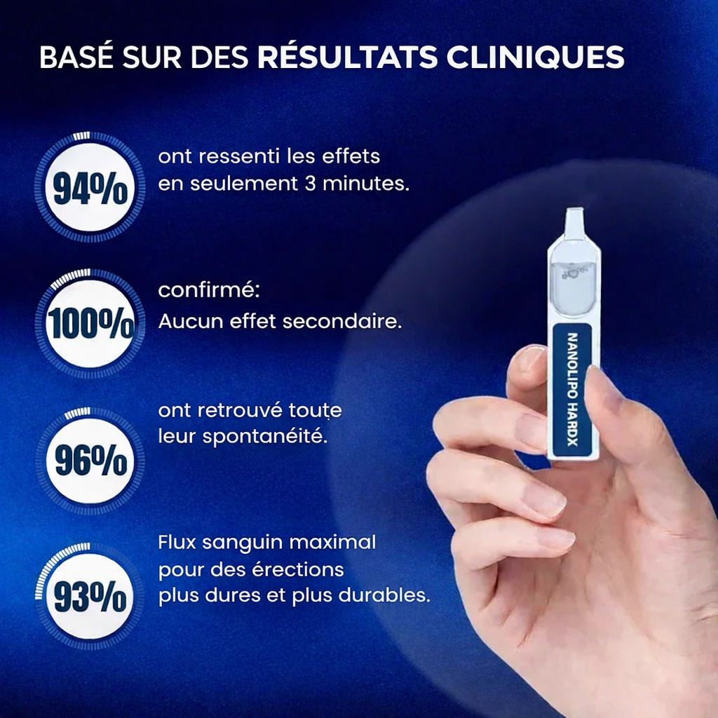 HardRise™ | Firm erections in just 3 minutes!