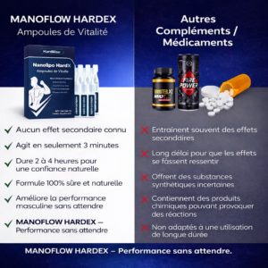 HardRise™ | Firm erections in just 3 minutes!