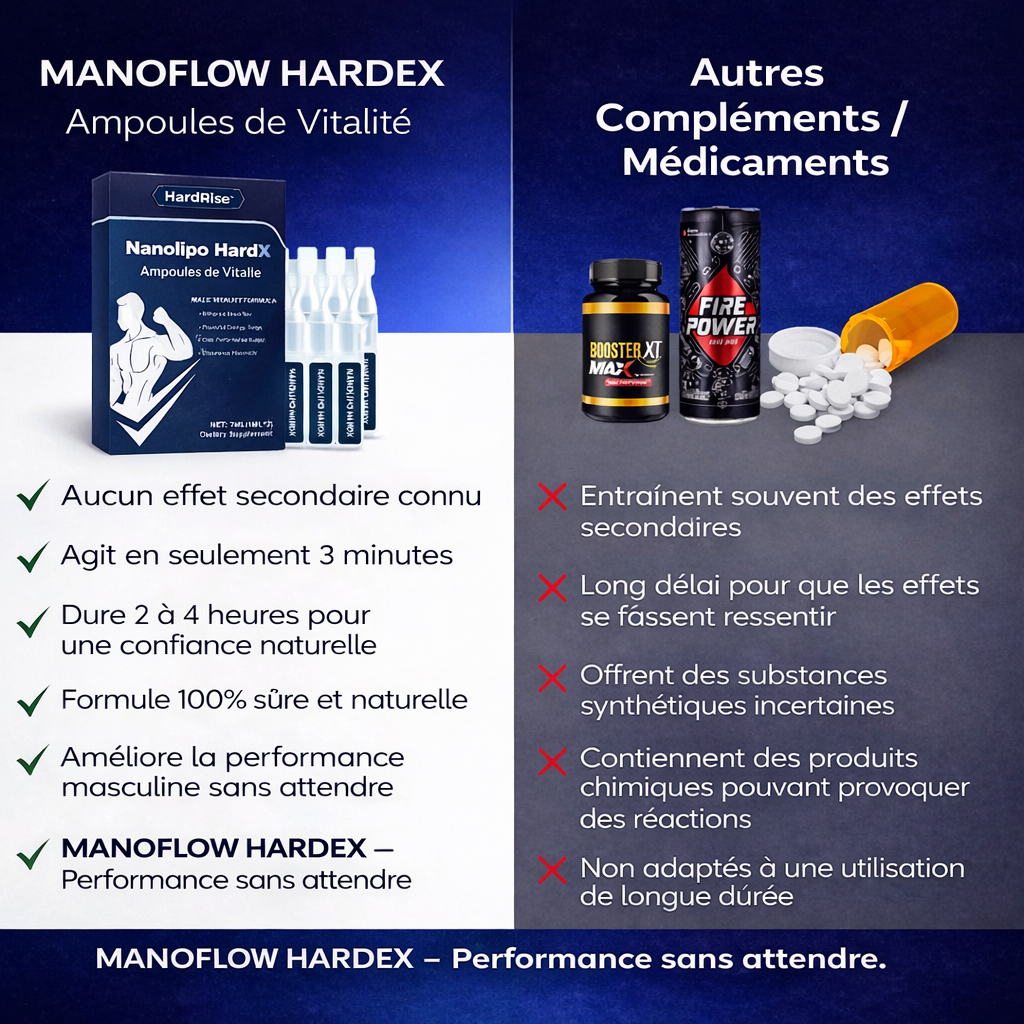 HardRise™ | Firm erections in just 3 minutes!