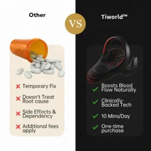 Tiworld™ VitalEngine Pro 5-in-1 at-home trainer that reverses ED