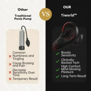 Tiworld™ VitalEngine Pro 5-in-1 at-home trainer that reverses ED