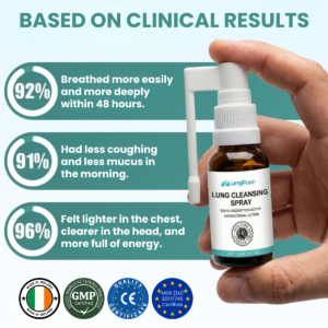LungPure™ | Helps clear up to 92% of built-up mucus in the lungs in just 48 hours