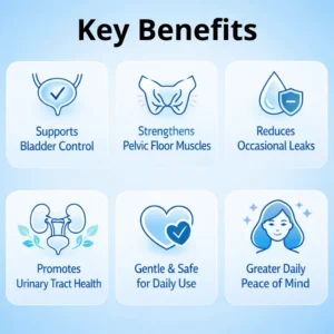 UroControl - Naturally Improves Bladder Leaks, Urgency and Nighttime Bathroom Trips