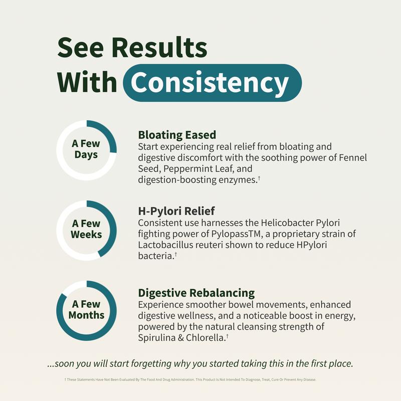 Dulave Gut Glow: The Protocol For Your Gut's Hidden Enemy