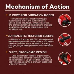 Tiworld™ VitalEngine Pro 5-in-1 at-home trainer that reverses ED