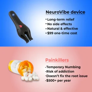 Neurovibe Therapy Device