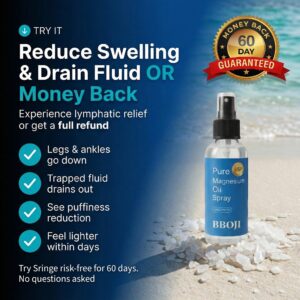 BBOJI Lymphatic Flush Oil Spray