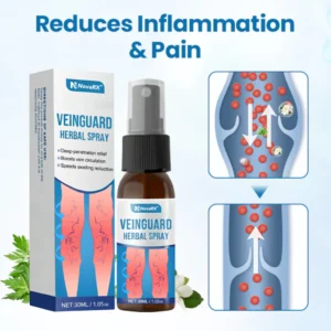 NovaRX® VeinGuard Herbal Spray