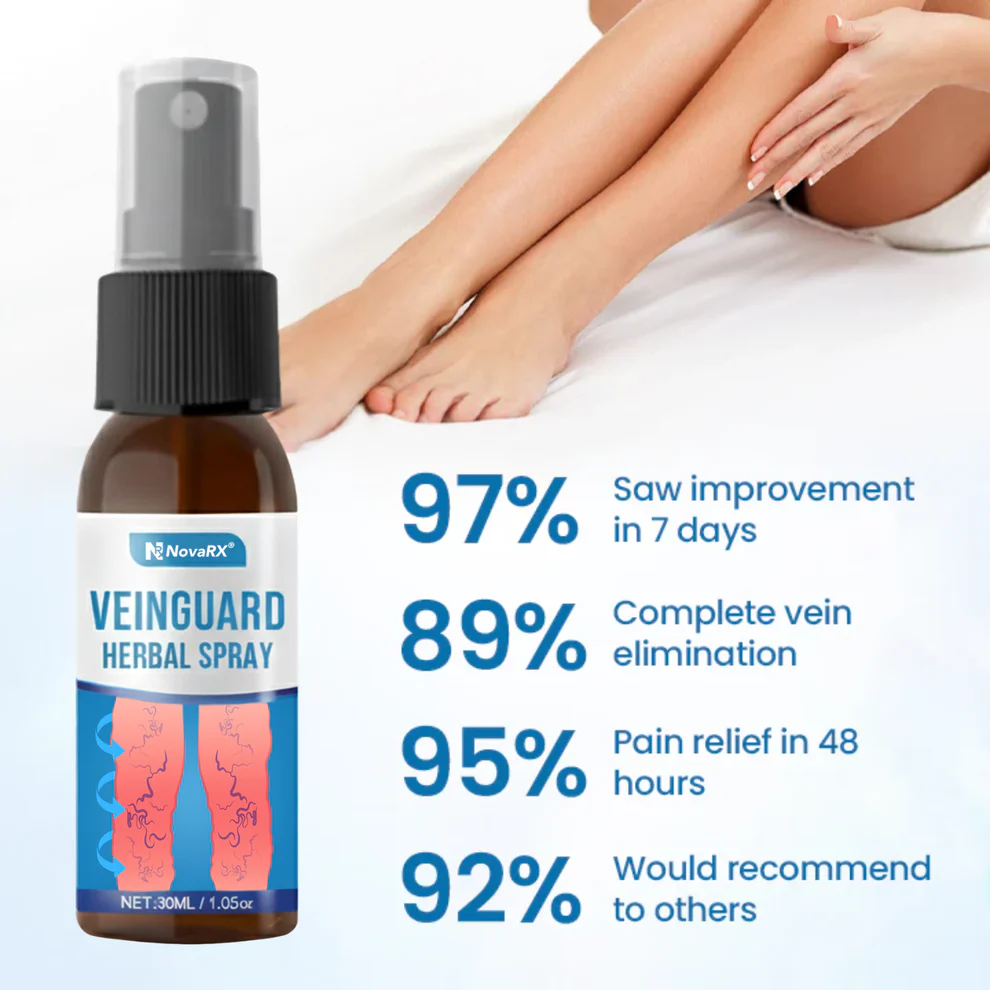 NovaRX® VeinGuard Herbal Spray