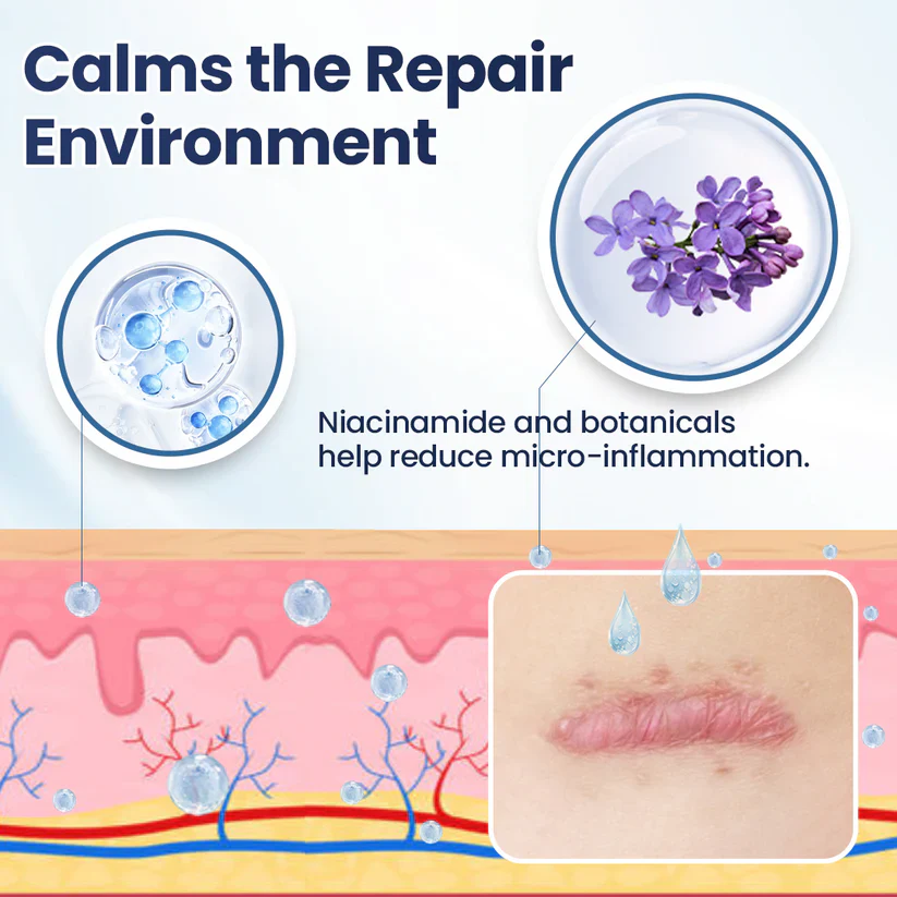 Blizkox® Texture Repair Gel — Restore Smooth, Even-Looking Skin Naturally