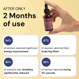 Pureveen Thyroid Balance