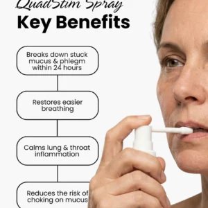 Lumaviva QuadStim™ Lung Cleansing Spray