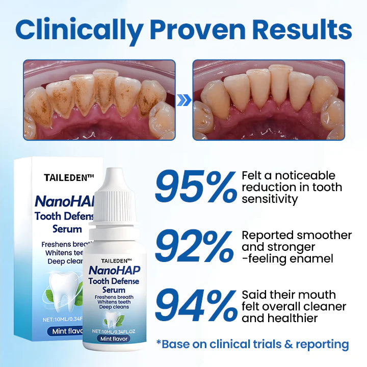 TAILEDEN™ Tooth Defense Serum