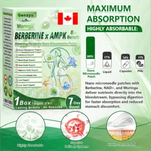 Genayu® Moringa × Berberine × AMPK Nano Microneedle Patch