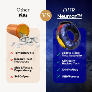 Neuman™ PulseMatrix Elite