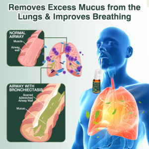 CareBreeze® Botanical Mullein Leaf Extract Lung Cleanse Spray