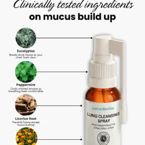 Lumaviva QuadStim™ Lung Cleansing Spray