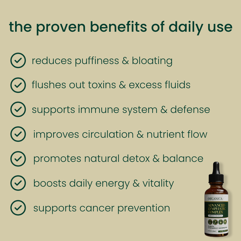 Organica Organic Lymphatic Drainage Drops