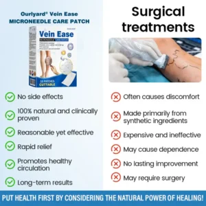 Ourlyard® Vein Ease Microneedle Care Patch – Cuttable