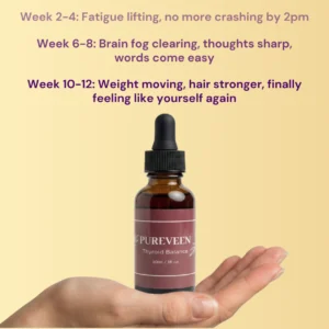 Pureveen Thyroid Balance