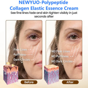 NEWYUO-Polypeptide Collagen Elastic Essence Cream