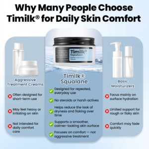 Timilk® Squalane Repair & Soothing Cream