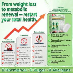 CureVivo® Moringa Bee Venom Berberine NAD+ 10 in 1 Advanced Nano Microneedle Patch image CureVivo® Moringa Bee Venom Berberine NAD+ 10 in 1 Advanced Nano Microneedle Patch