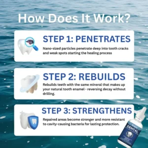 Tiktrove Tooth Armor