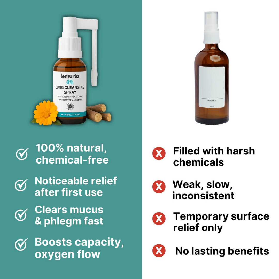 Lemuria Lung Cleansing Spray