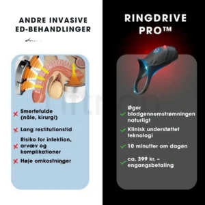 RingDrive Pro™