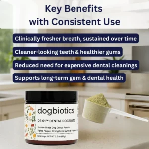 Dogbiotics Fresh Breath, Clean Teeth, and Strong Gums with the DE-01™ Dental Dogbiotic