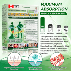 CureVivo® Moringa Bee Venom Berberine NAD+ 10 in 1 Advanced Nano Microneedle Patch
