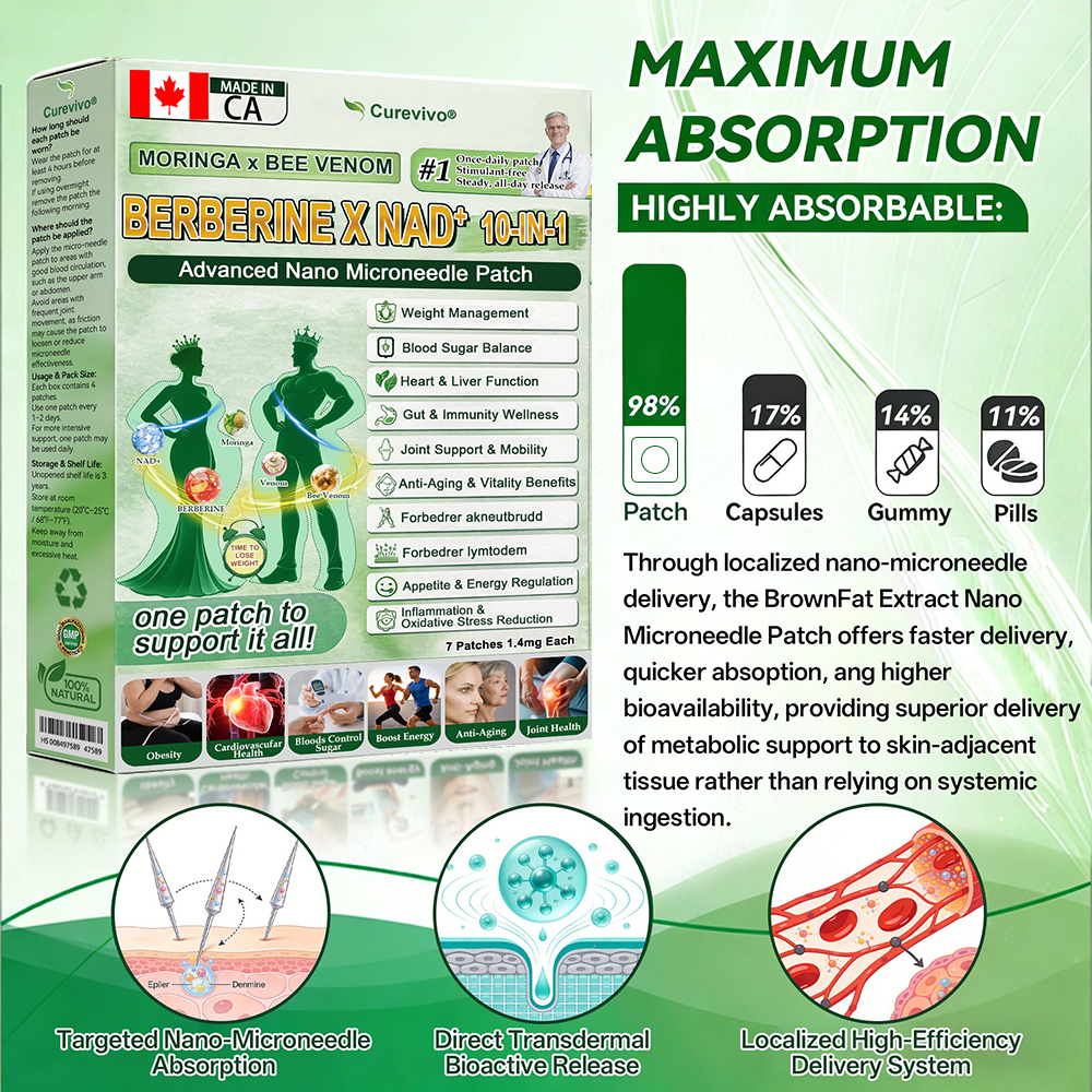 CureVivo® Moringa Bee Venom Berberine NAD+ 10 in 1 Advanced Nano Microneedle Patch image CureVivo® Moringa Bee Venom Berberine NAD+ 10 in 1 Advanced Nano Microneedle Patch