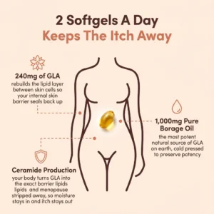 Live Better® Borage Oil GLA