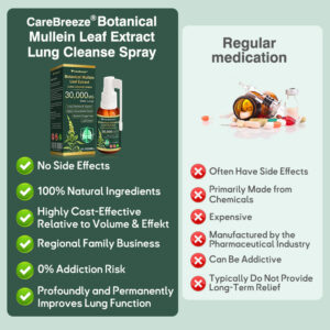CareBreeze® Botanical Mullein Leaf Extract Lung Cleanse Spray