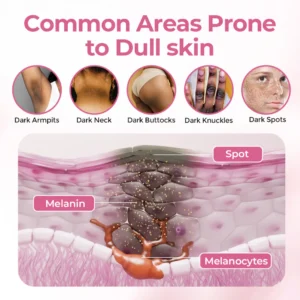 Biancat® FreshDark Repair Cream