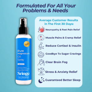 Sringe Magnesium Topical Spray