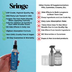 Sringe Magnesium Topical Spray