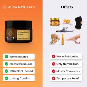 Aura Naturals Frankincense Balm