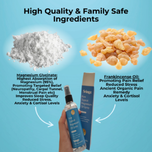 Sringe Magnesium Topical Spray