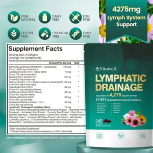 Vitawell 21-in-1 Lymphatic Drainage Complex - 4,275mg