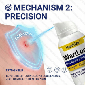 Healrize® WartLock Cryo-Recovery Cooling Spray